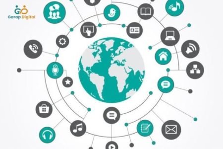 5 Tren Konten Digital Marketing